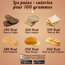5.0/5 (2 votes), 6 commentaires. Comparaison Des Calories Des Pains Complet Seigle Mie Et Baguette Par Lsdp Calories Des Aliments Alimentation Secret Du Poids