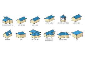 Roof plans can be confusing, especially when there are many hips and valleys. Designing A Roof Plan For A House House Plan Designers Design Evolutions Inc Ga