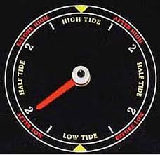 Check spelling or type a new query. Tide Clocks Time And Tide Clocks And Tide Clock The Clock Depot