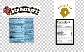 halo top creamery png clipart