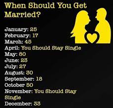Pin By Emaan Usman On Zodiac Signs Zodiac Signs Gemini Zodiac Signs Aquarius Zodiac Signs Horoscope