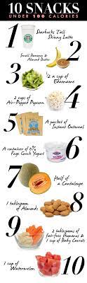 10 Healthy Snacks That Clock In At 100 Calories Or Less 10 Healthy Snacks Snacks Under 100 Calories No Calorie Snacks
