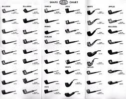 punctilious savinelli shape chart 2019