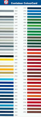 hempel marine paint color chart epoxy paint system