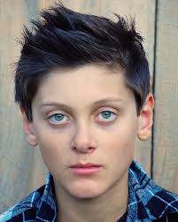 Name Matching "milo" (Sorted by Popularity Ascending)