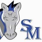 Macon Middle School Results at Smoky Middle School Meet