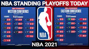 The standings and stats of the current nba season. Nba Standings Today Nba Games Today Nba Standings 2021 Today Nba Playoffs Standing 2021 Nba Win Big Sports
