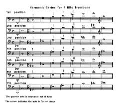 Alto Trombone Home Page