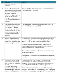 Therefore, the government took the step to shift to a more targetted approach, he. Frequently Asked Questions On Loan Financing Deferment Measure Moratorium Of 6 Months Kopiandproperty Com