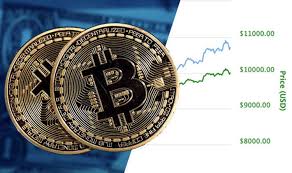 Price chart, trade volume, market cap, and more. Why Is The Price Of Bitcoin Rising So High Btc Reaches 10 000 City Business Finance Express Co Uk