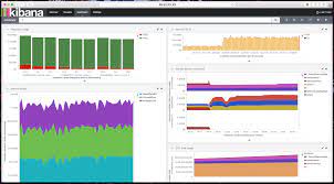 Monitoring Docker Containers With Elasticsearch And Cadvisor Container Technology Dockers Information Technology