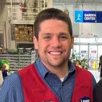 300+ "Allinger" profiles