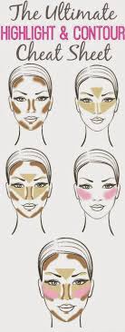 to contour highlight for beginners