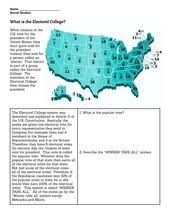 Electoral College Debate Should The U S Keep The Electoral College Socratic In 2020 Electoral College Teaching Us History Social Studies Elementary