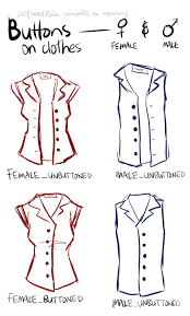 Buttons On Clothes By Zefiraelrain On Deviantart Drawing Clothes Fashion Drawing Fashion Drawing Tutorial Today, we walk you through the latter process of using online pose reference photo websites which give you access to the best quality material. drawing clothes