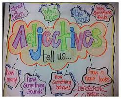 If I Were An Adjective Adjectives Activities Adjective