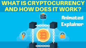 Blockchain is a specific type of database. What Is Bitcoin Simplest Explanation English Version Blockchain Explained In Simple Dubai Khalifa