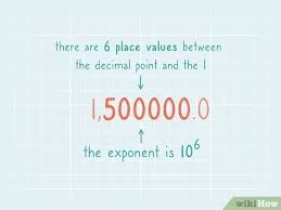 Academy purposes this is considered standard form although don't be surprised if you encounter some folks who say no we. 3 Ways To Write Numbers In Standard Form Wikihow