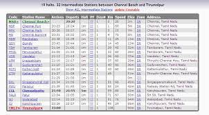 Arakkonam Chennai Beach Emu 40956 Travel Forum Railway Enquiry Its arrival time at kanchipuram is 09:43. arakkonam chennai beach emu 40956