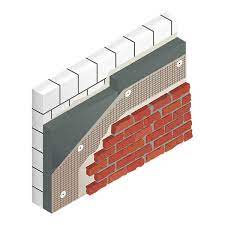 Exterior siding is one of the best uses. Dammsysteme Renowall Bad Oldesloe Dammung Mit System