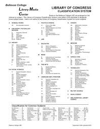 Library of congress classification system. Library Of Congress Classification System Bellevue College