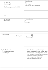 Contoh Surat Perintah Perjalanan Dinas Perusahaan Swasta Bagi Contoh Surat