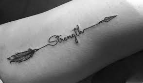 Here you will find a huge collection of different arm tattoos designs for men and women. Small Name Tattoos On Forearm With Design