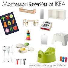 Montessori At Ikea My Favorite Montessori Friendly Products At Ikea Ikea Montessori Montessori Montessori Toddler