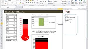 Excel Tutorials Charts Thermometer Chart
