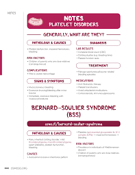 Image result for Platelet Dysfunction