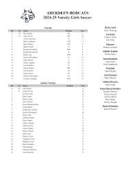 ABERDEEN BOBCATS 2024-25 Varsity Girls Soccer