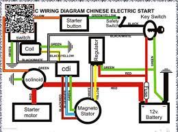 The optimum way to browse, and easily print the pages needed, or an entire coolster chinese atv owners manual. Qyie Atv Engine Wiring Schematic