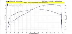 1990 Jaguar xj6 4.0 problems - Jaguar Forums - Jaguar Enthusiasts ...