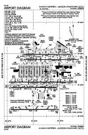 lets recreate a live airport flyout katl 071800zsep19