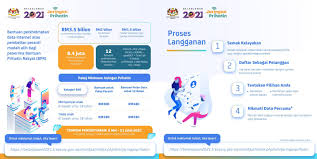 Now you can enjoy everything. Rebat Sehingga Rm300 Untuk Telefon Pintar Dan Data Internet Melalui Program Jaringan Prihatin