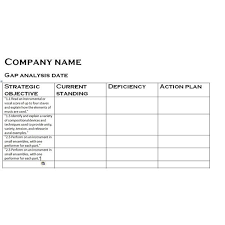 A Sample Gap Analysis Explained