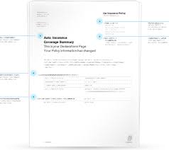 Luckily, there are lots of free and paid tools that can compress a pdf file in just a few easy steps. Example Car Insurance Quotes Progressive Quotesgram