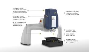 Microscope manufacturers companies in taiwan mail. Microscope Lenses Suppliers Photonics Buyers Guide Photonics Marketplace