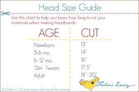 Pinterest How To Make Headbands Diy Headband Headband Tutorial