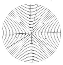 Optical Comparator Overlay Charts Radius Single