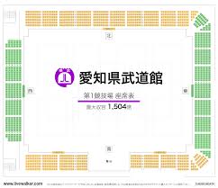 愛知県武道館 愛知県 名古屋市港区 livewalker com 名古屋市 武道館 地図