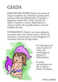 Pin Su Schede Dei Nomi Stampabili