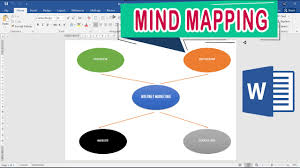 Check spelling or type a new query. Cara Membuat Mind Mapping Di Microsoft Word Peta Konsep Youtube
