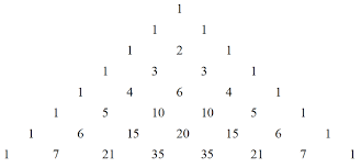 Maybe you would like to learn more about one of these? Pascalsches Dreieck Und Binomische Formeln