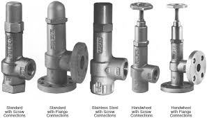 Fulflo V Series Hydraulic Bypass Relief Valves