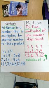 factors multiples anchor chart image only math charts