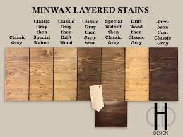 Minwax Stain Color Study Classic Grey Special Walnut