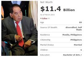 Who is the Wealthiest Person in the Philippines? - Vulcan Post