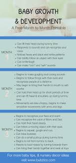 child development a monthly chart of babys important