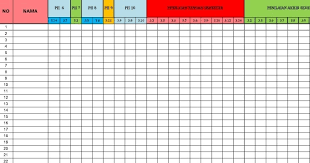 Mengingat sebentar lagi memasuki tahun pelajaran 2020/2021, untuk itu bapak dan ibu dewan guru perlu mempersiapkan format nilai k13 khususnya jenjang sd/mi kelas 6. Download Format Daftar Nilai K13 Sd Pengetahuan Dan Keterampilan Tahun 2020 Beritapppk Com